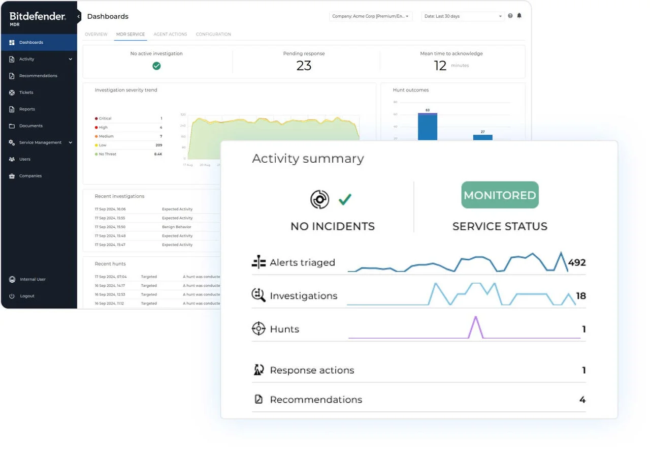 Bitdefender MDR dashboard showing real-time threat monitoring and cyber defence activity summary